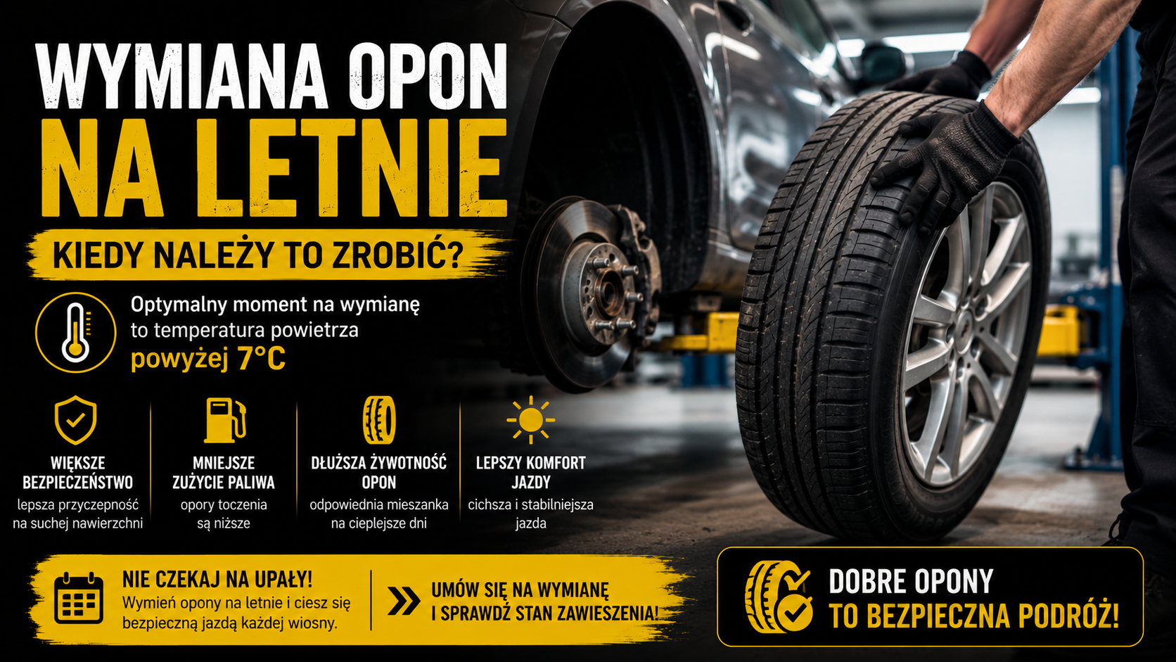 Wymiana opon na letnie – kiedy należy to zrobić?